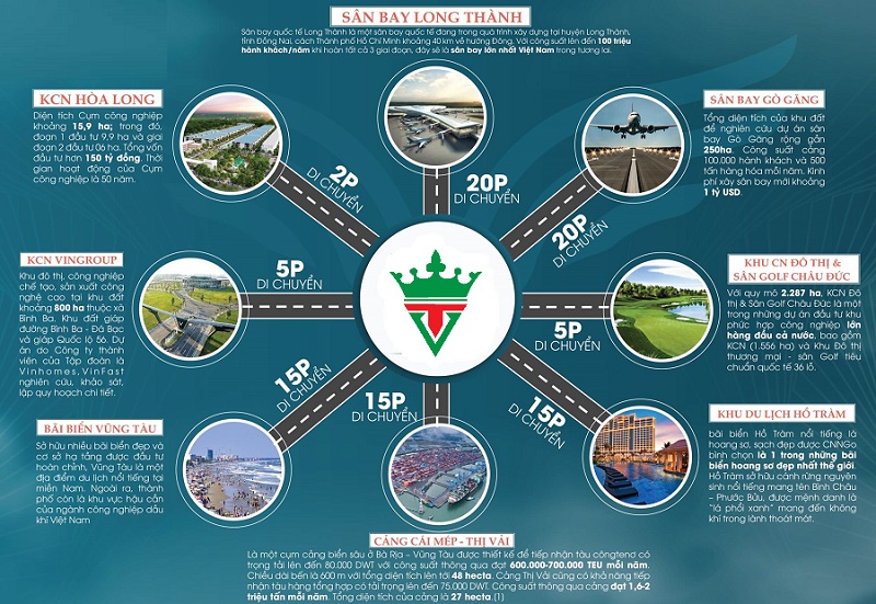 gia-tri-bat-dong-san-tai-lan-anh-10-1