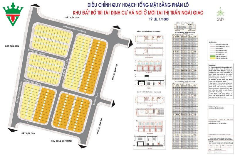 quy-mo-khu-tai-dinh-cu-thi-tran-ngai-giao