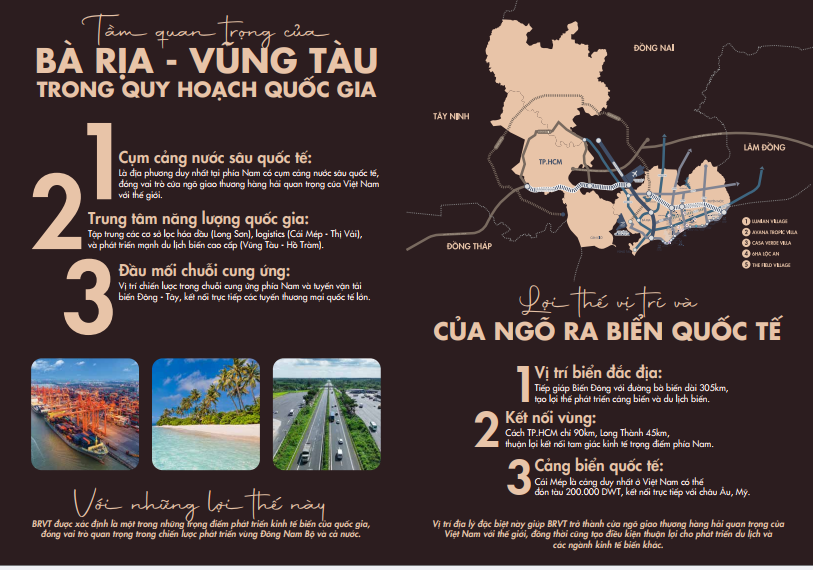 Đất Đỏ 2025 – Tâm điểm kết nối cao tốc và khu công nghiệp trọng điểm