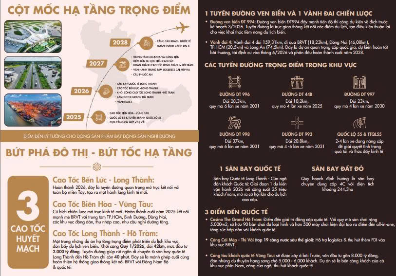 dat-do-ve-tinh-ba-ria-vung-tau